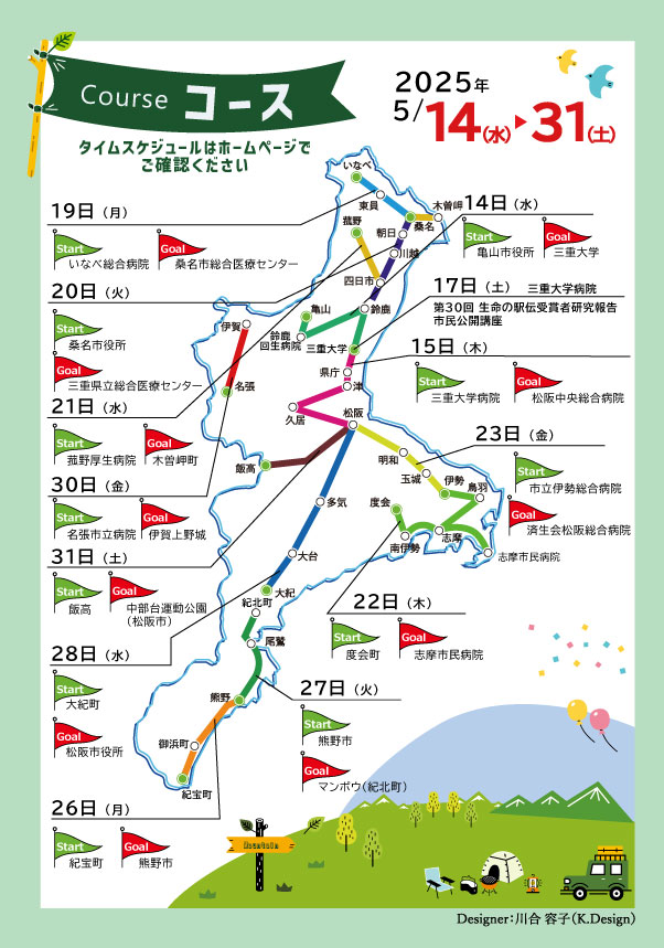 コース